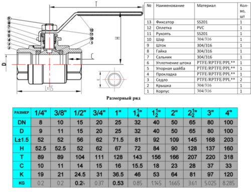Кран нержавеющий муфтовый (Вр/Вр) Ду 100 (4", 114,3 мм) AISI304 (CF8), полнопроходной, шаровой, двусоставной (2PC) с блокировкой ручки от компании ООО "ЭПМ-Инжиниринг"